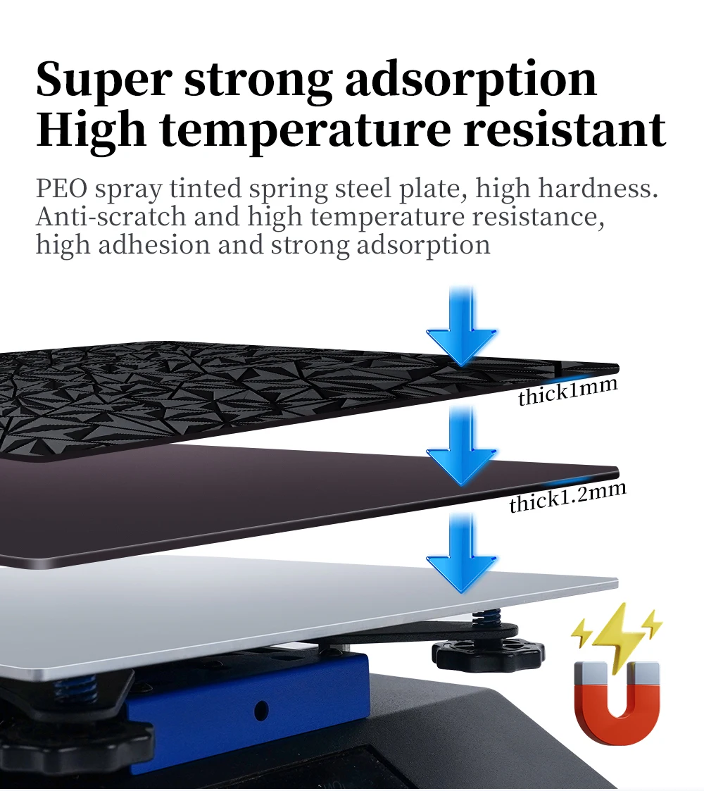 PEY Hot Bed PEO/PET + PEI гибкий лист Магнитная кровать двухсторонний 3D принтер 180/257/235/315 мм