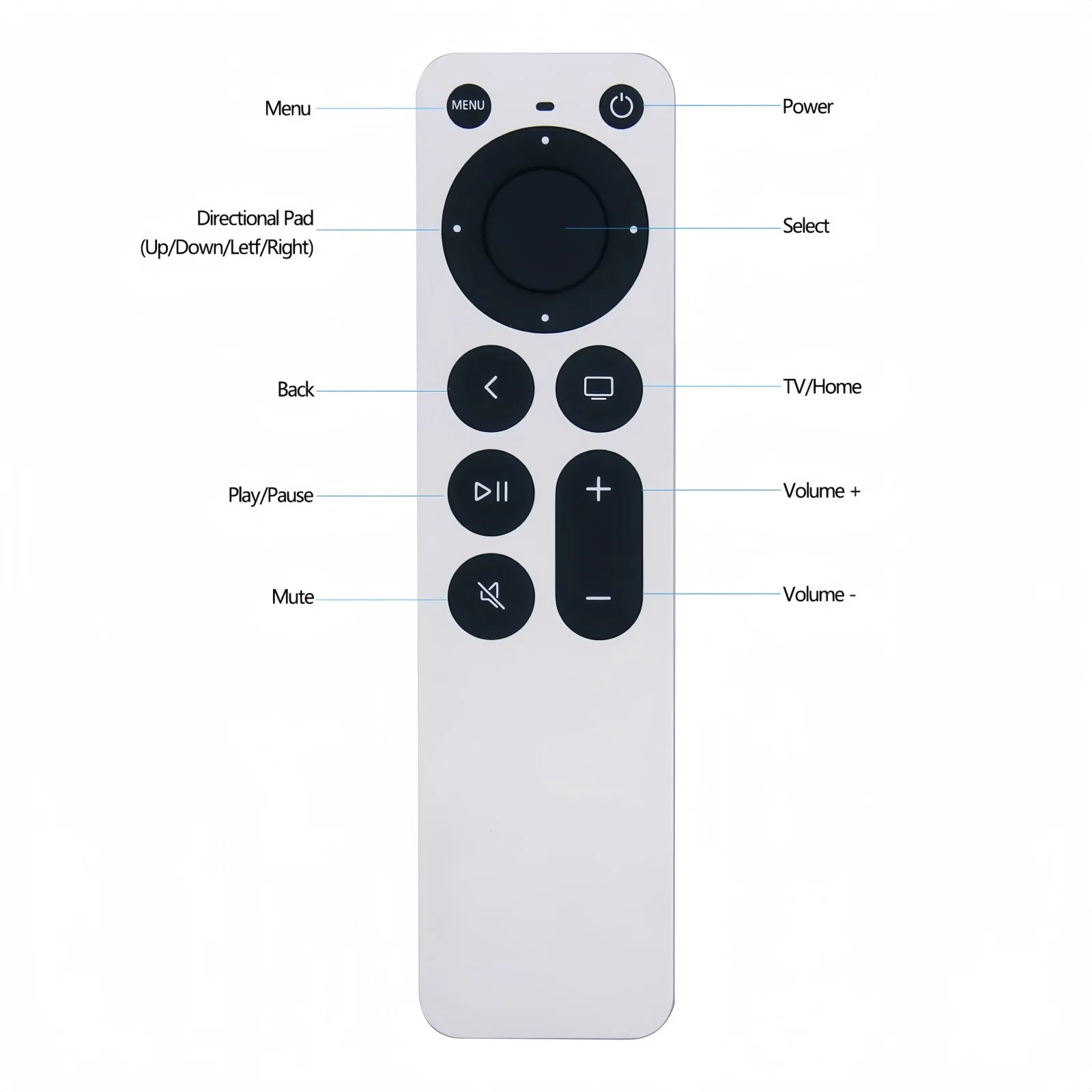Замена пульта дистанционного управления Apple TV, для Apple 4K Gen 1 2 3 4 HD, A2169 A1842 A1625 A1427 A1469 A1378 A1218 (без Siri и голосового управления) (art.: 3920db97a77cd) - 3920db97a77cd