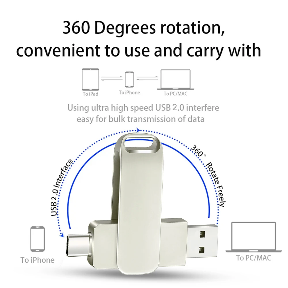 Рисунок 4 - 2 в 1 OTG USB 2,0 и type-C флэш-накопитель