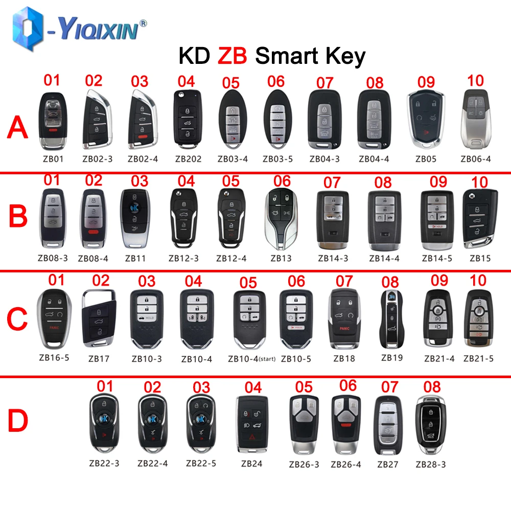 Универсальный пульт-ключ дистанционного управления для KD-X2 машины серии ZB ZB01 ZB02