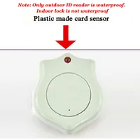 Электронный дистанционный дверной замок#1