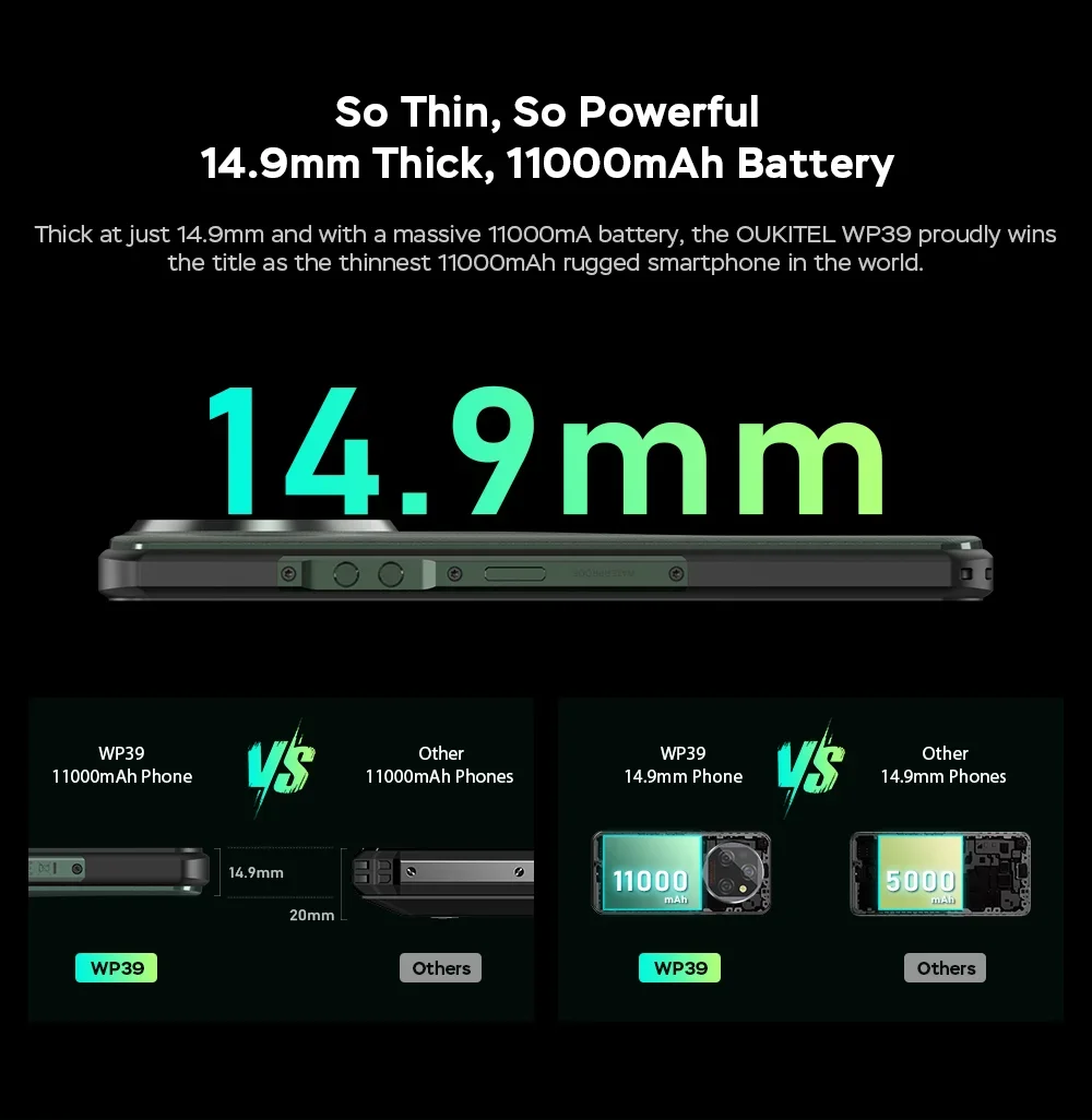 Смартфон Oukitel WP39 6/256ГБ