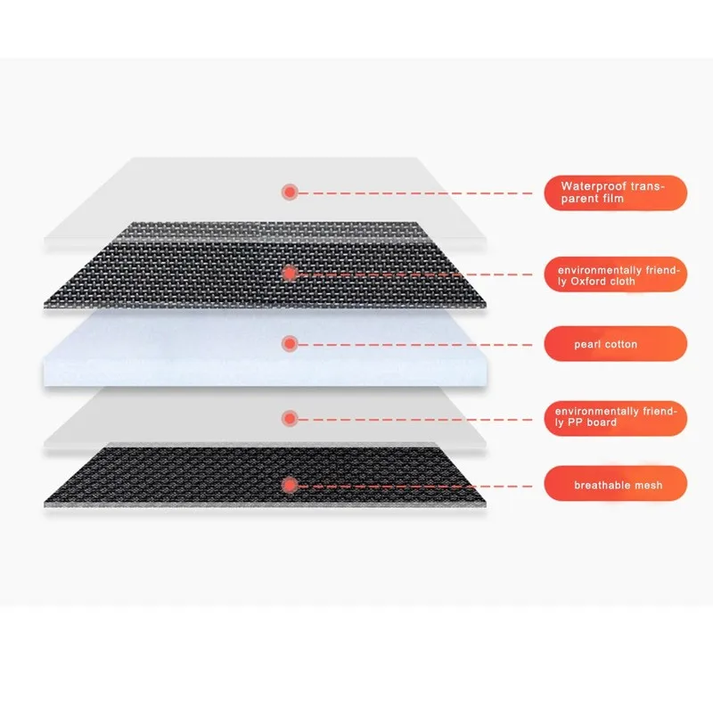 Подставка под автомобильное кресло для безопасности детей портативный