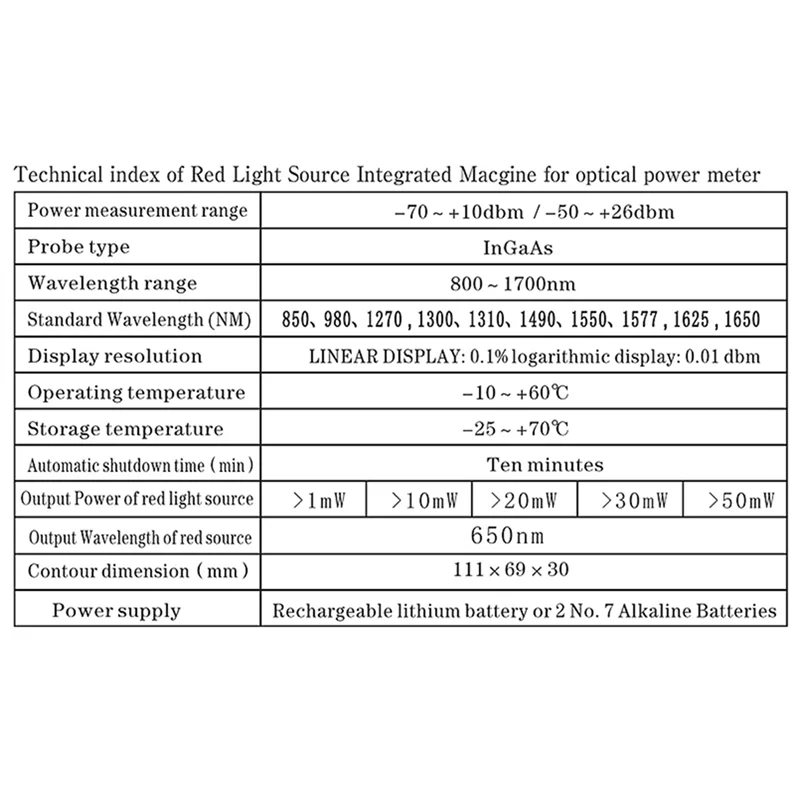 Компактный оптический измеритель мощности COMPTYCO AUA-M70 4 в 1 Визуальный дефектоскоп