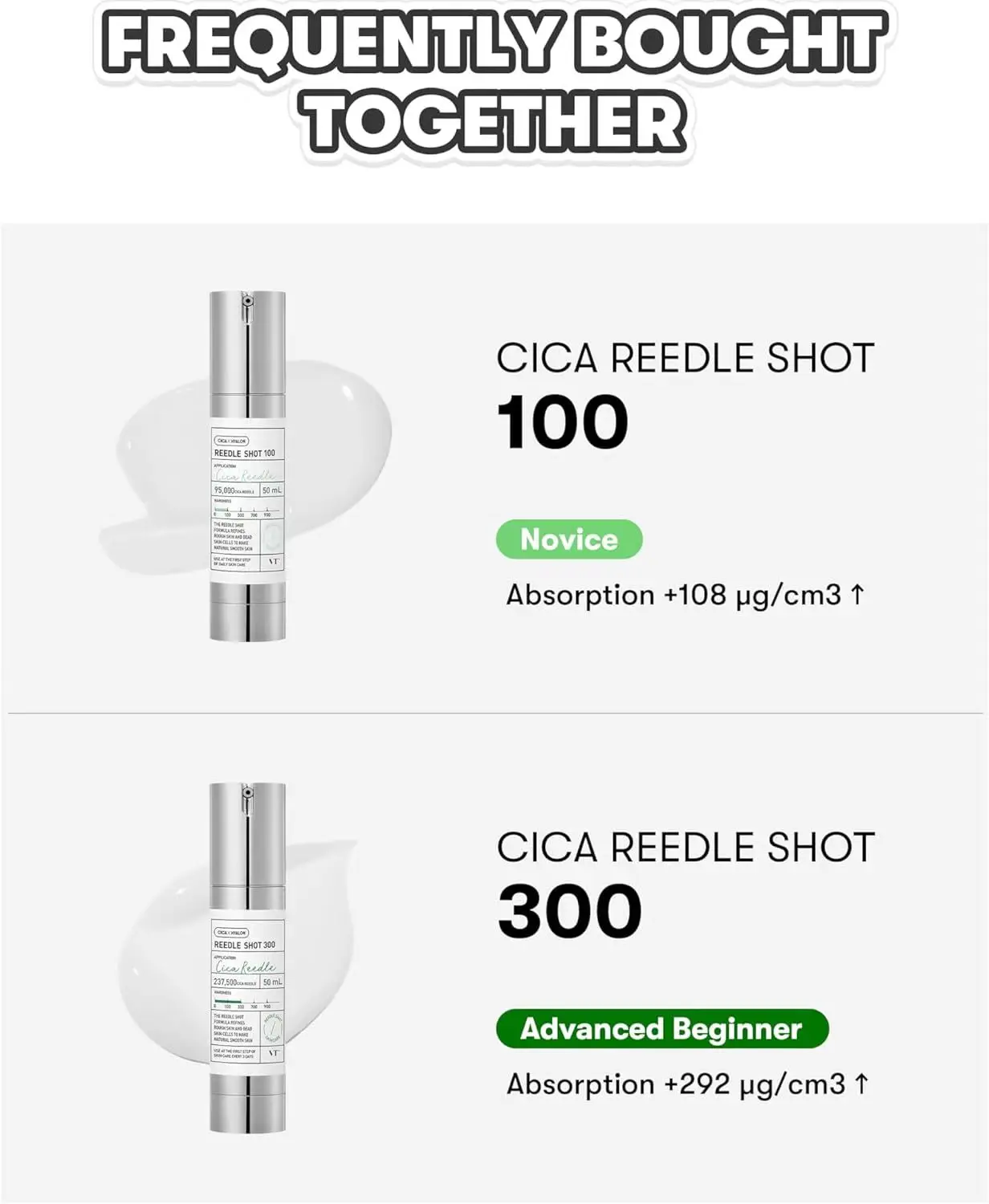 Фото COSMETICS CICA Reedle Shot 300, эссенция |   Ежедневная эссенция для мягкой кожи, комплекс центеллы, гиалуроновая кислота, зеленый прополис Ext №2
