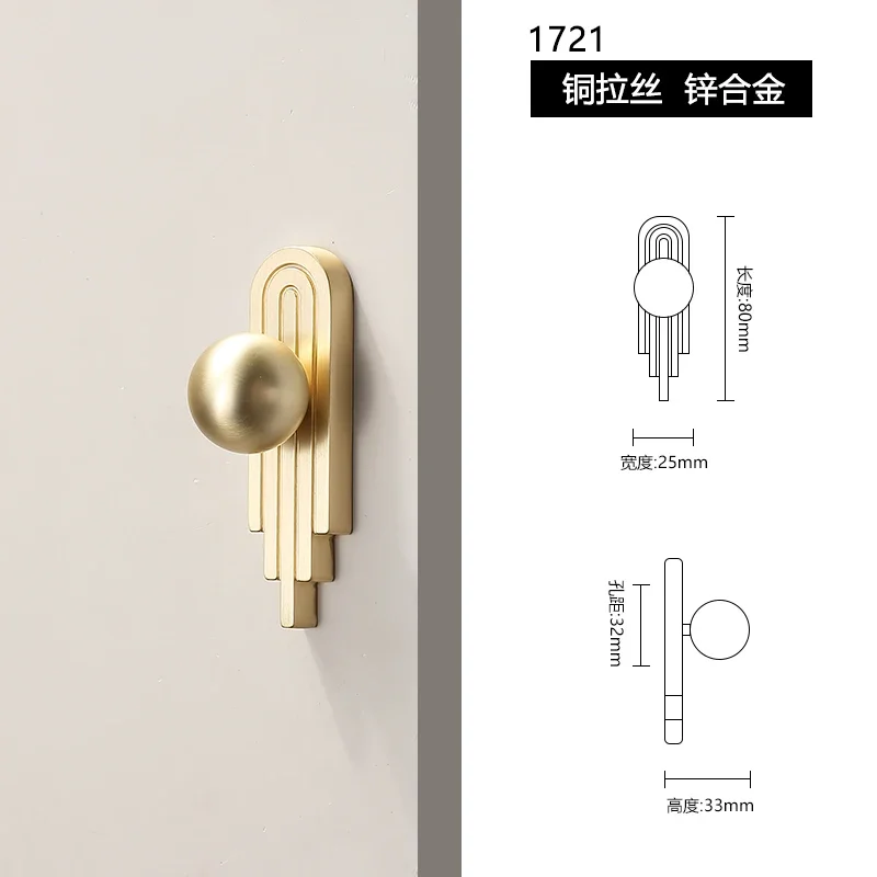 

Ручки для шкафов из цинкового сплава