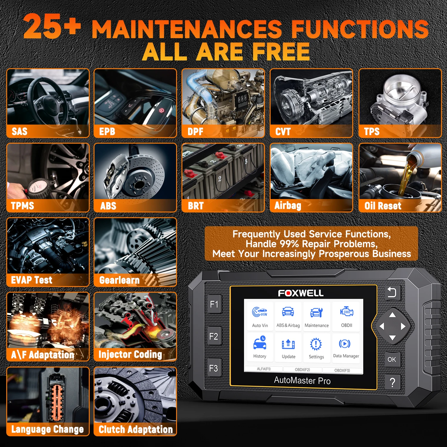 Диагностический Сканер Foxwell NT650 Pro OBD2 ABS SRS TPMS BRT EPB Инструмент Сброса Масла Для