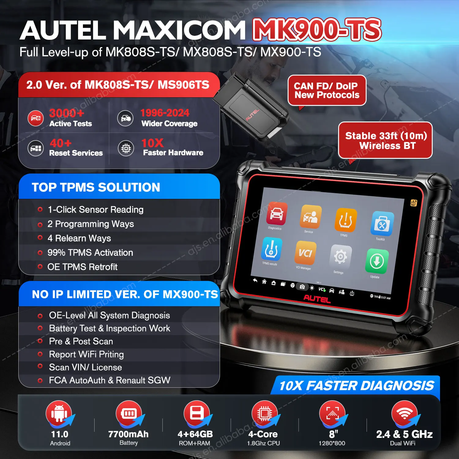 Autel MaxiCOM MK900 TS Авто Универсальная система OBD2 Сканер MK 900 MK900TS MK808 Алтарь