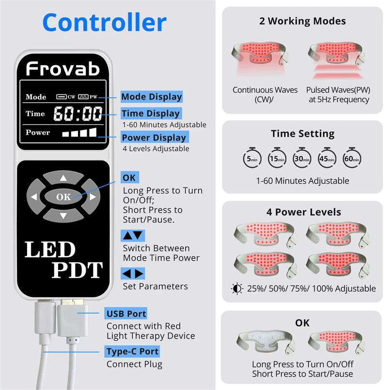 Frovab согревающая подушечка для сжигания жира всего тела AllEVA красный световой