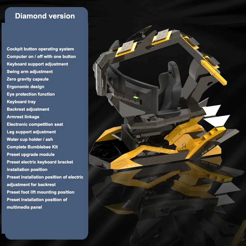 Рисунок 6 - Высококлассная эргономичная фотография