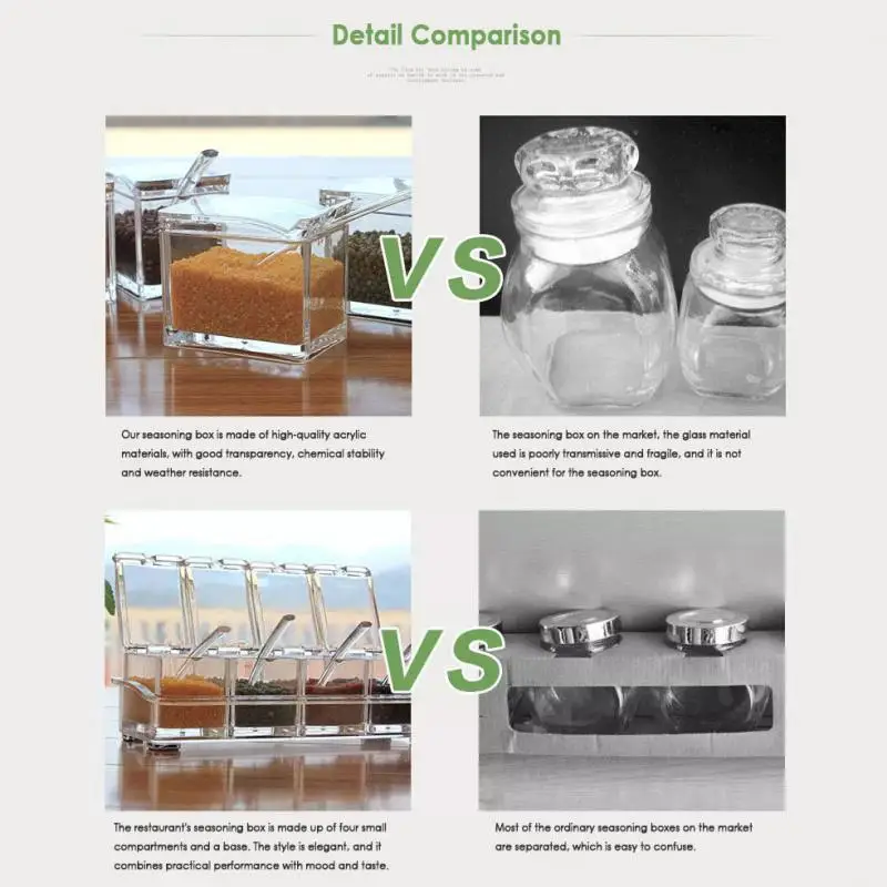 Многофункциональный прозрачный контейнер для приправ стеллаж хранения