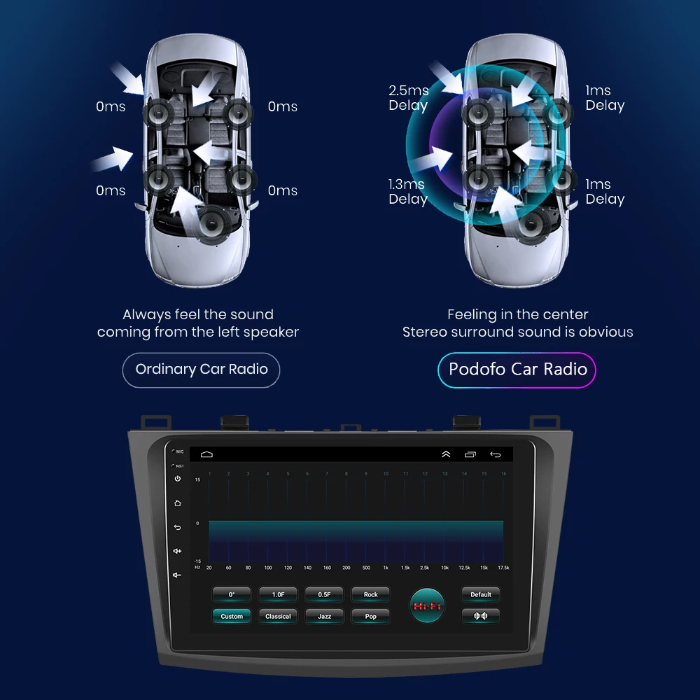 4G Carplay Auto For Mazda 3 2004 - 2013 Android 10 скачать радио мультимедийный проигрыватель 2 din GPS