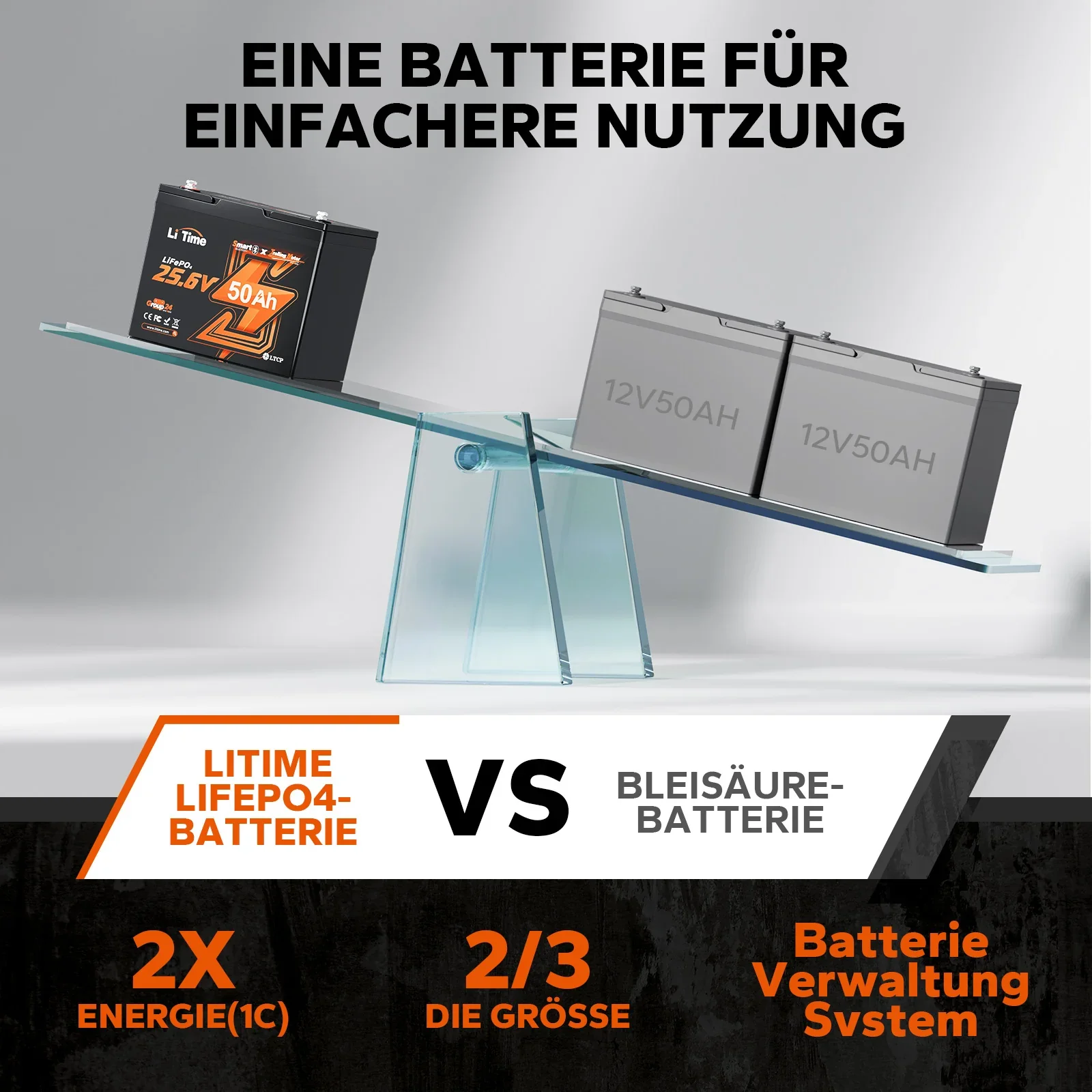 Фото 5 Jahre Brugtie Batterie 24 В 50 Ач Bluetooth Wohnmobile / Trolling-Motoren / Boote / Heimspeicher / Off-Grid Lithium-Batterien №5
