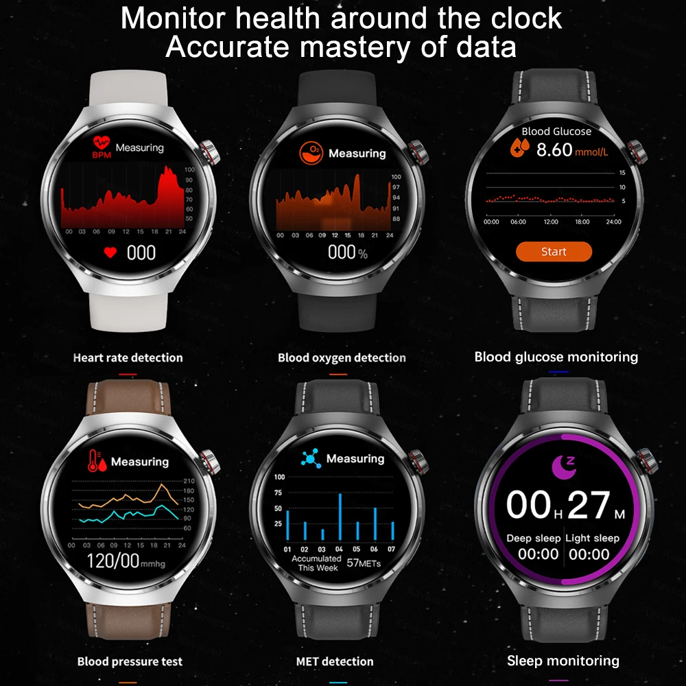 2023 NFC For Huawei GT4 Pro Smart Watch GPS Tracker AMOLED 360*360 HD Screen Bluetooth Call Blood Sugar Waterproof SmartWatches