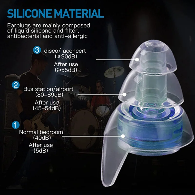 2-парные высококачественные концертные беруши с фитлером защита слуха для