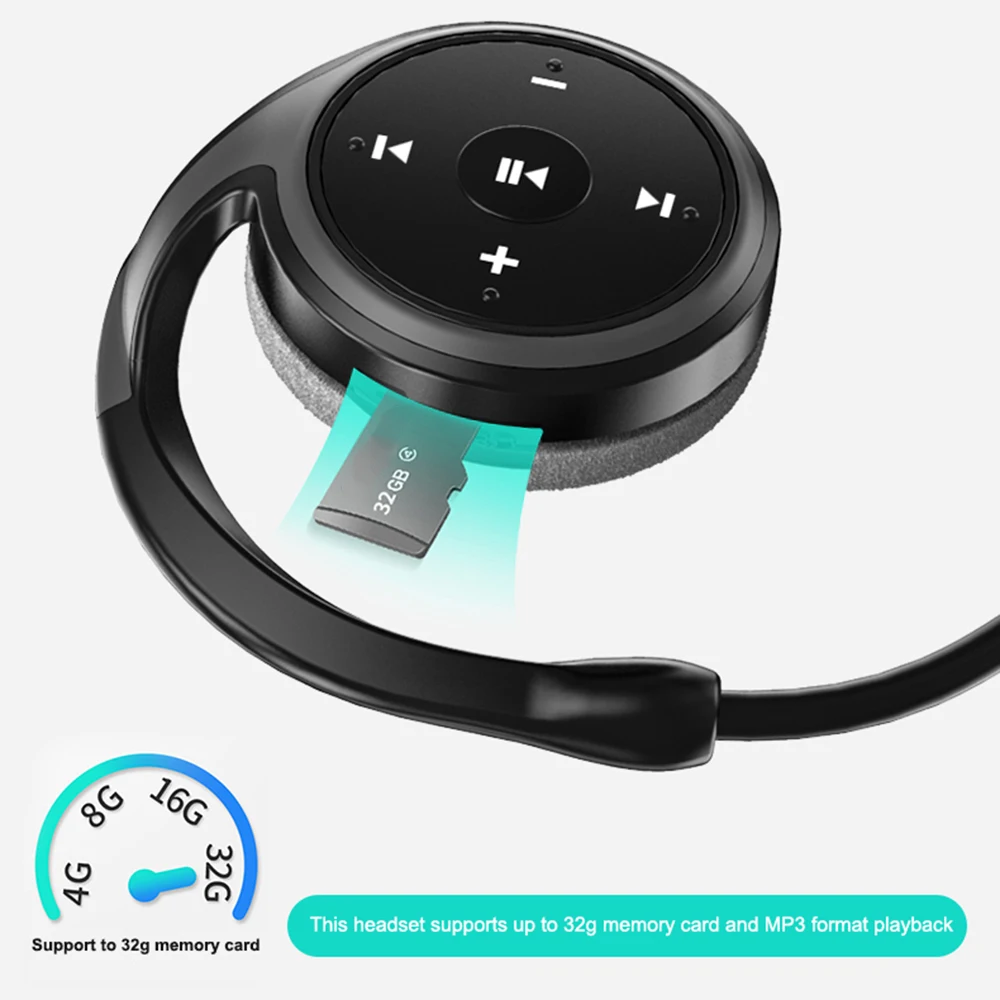 

Беспроводные наушники, Bluetooth, MP3-плеер, гарнитура, FM-радио, удобные наушники-вкладыши с разъемом для TF-карты, Спортивные Беспроводные наушники с микрофоном