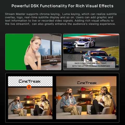 EACHSHOT Stream Master SDI Многоканальный видеопереключатель