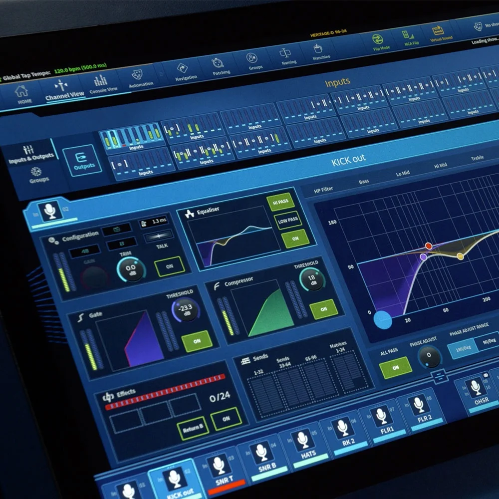 Рисунок 4 - Центр управления цифровой консолью