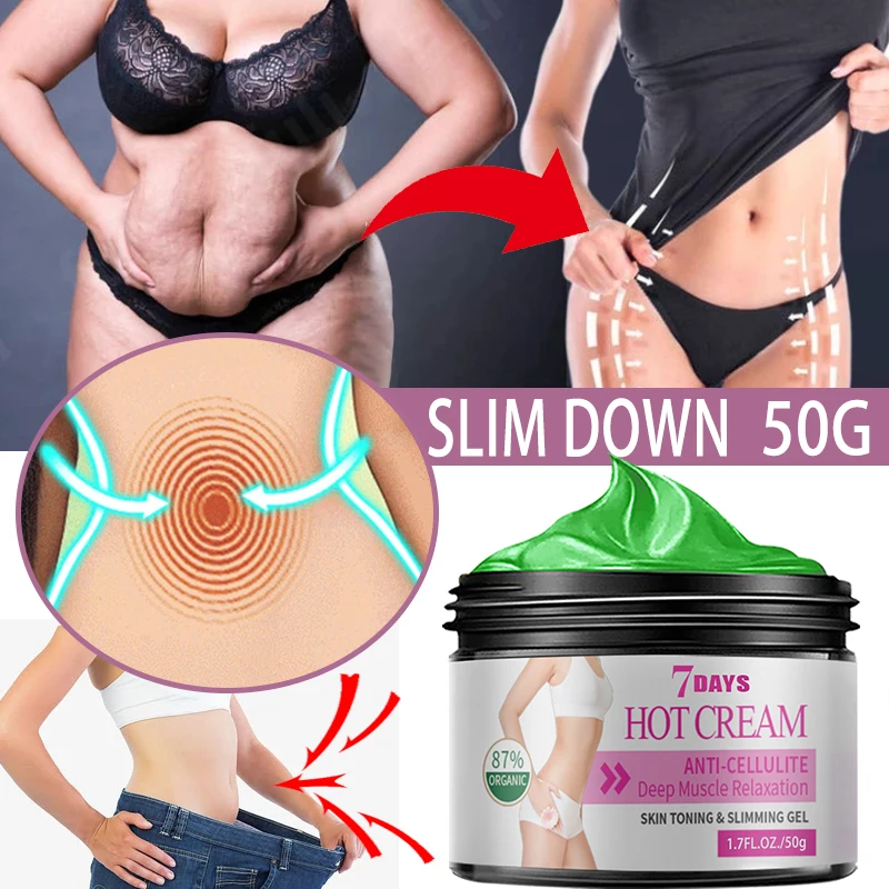 Рисунок 2 - 7 дней тонизирующий гель для похудения