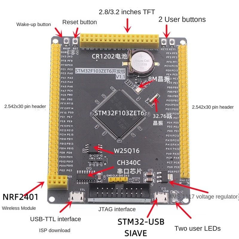 

STM32F103ZET6 Development Board ARM Cortex-M3 64KB STM32 Core Board ARM Embedded Learning Board SCM Experimental Board