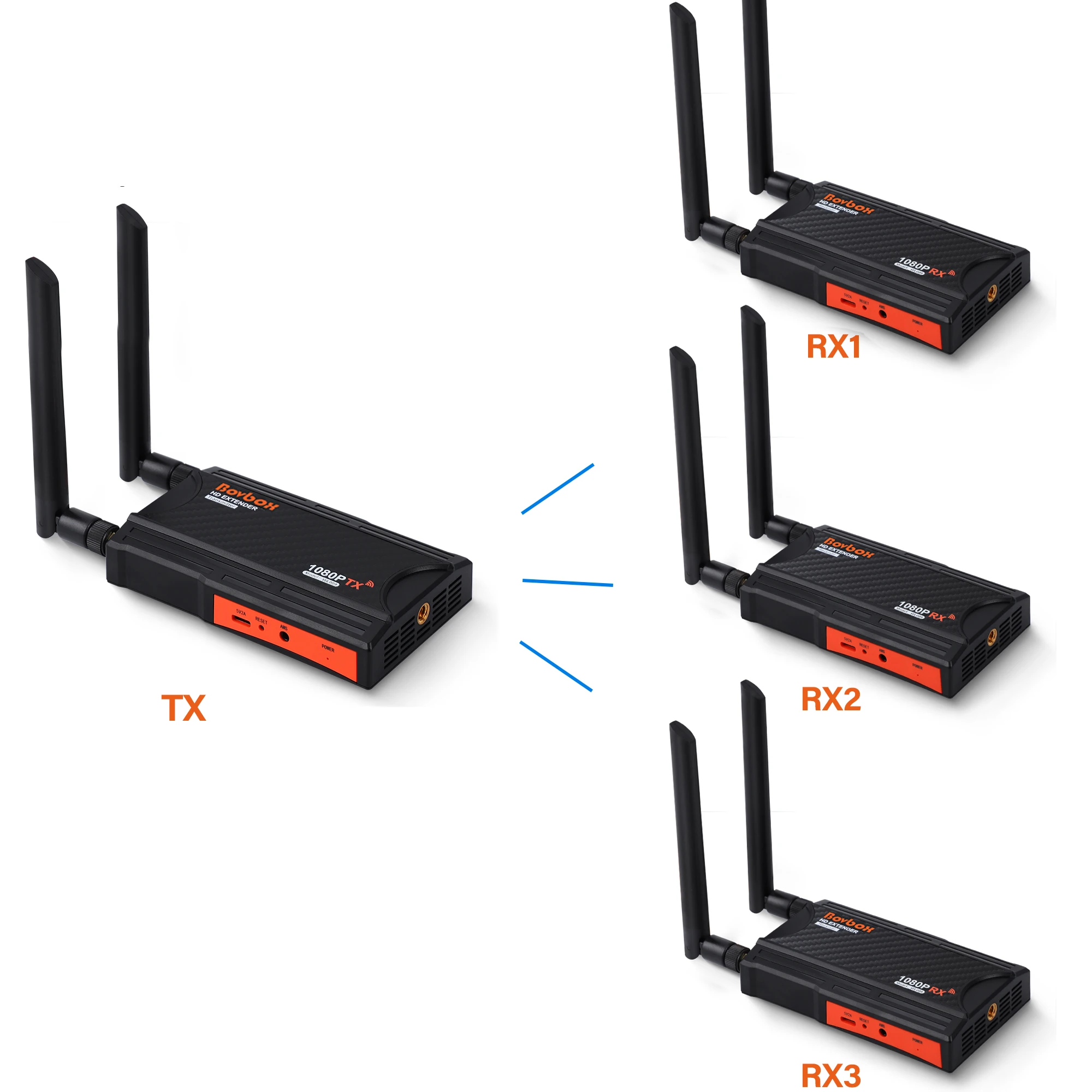 Najtaniej 200m Bezprzewodowy Adapter Wifi Nadajnik I Odbiornik Wideo Przedłużacz HDMI 1x4 1 Do 4 Dla DVD STB Kamera Komputer PC Do TV Monitor