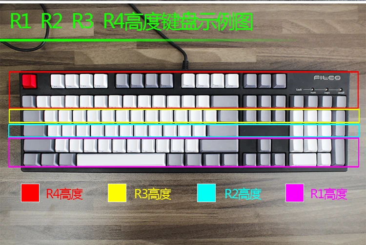 4 шт. колпачки для механической клавиатуры R1 R2 R3 R4 |