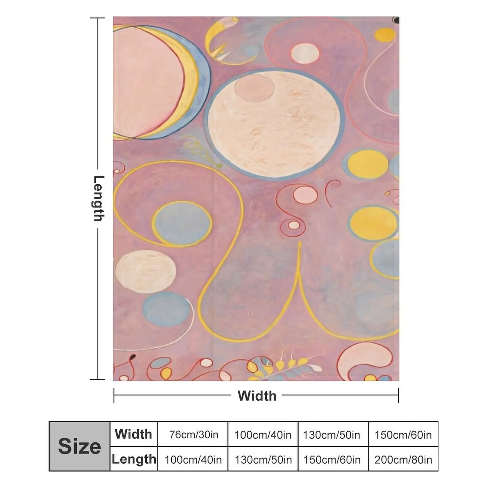 Hilma af Klint The Ten Largest No8 Взрослые Группа IV Плед Одеяло Роскошные дизайнерские одеяла