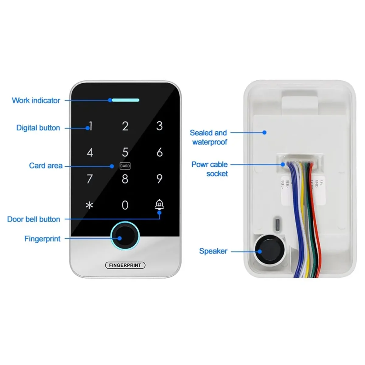 Приложение Bluetooth Tuya умный отпечаток пальца RFID-клавиатура контроля доступа