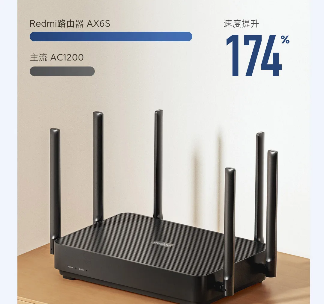 Новый маршрутизатор Xiaomi Redmi AX6 WiFi 6 1800 5-ядерный 2976 Мбит/с сетчатая память домашний
