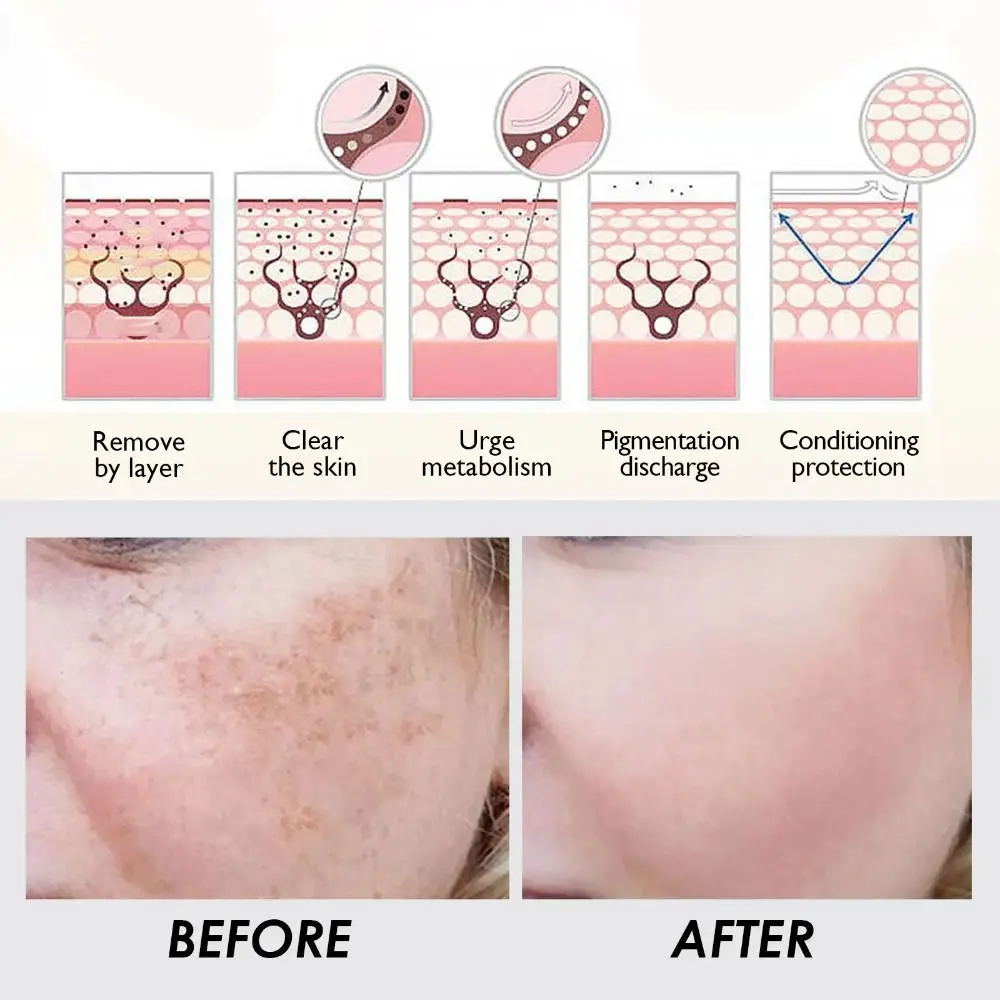 Коллагеновый крем для ухода за кожей лица 30 капсул