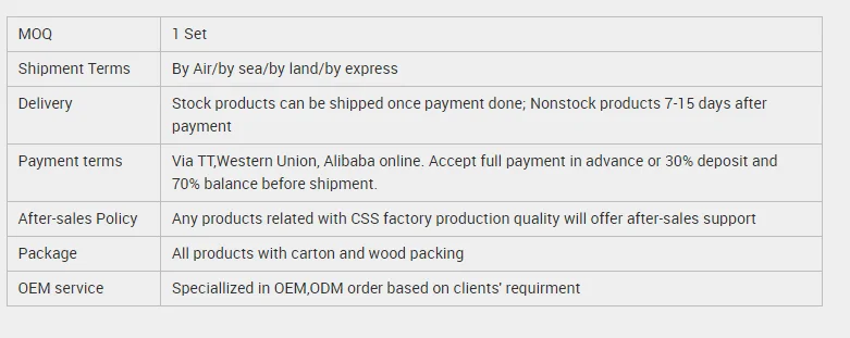 Классическая система Carrera 997 Настольный инструмент дисплей одометр экран