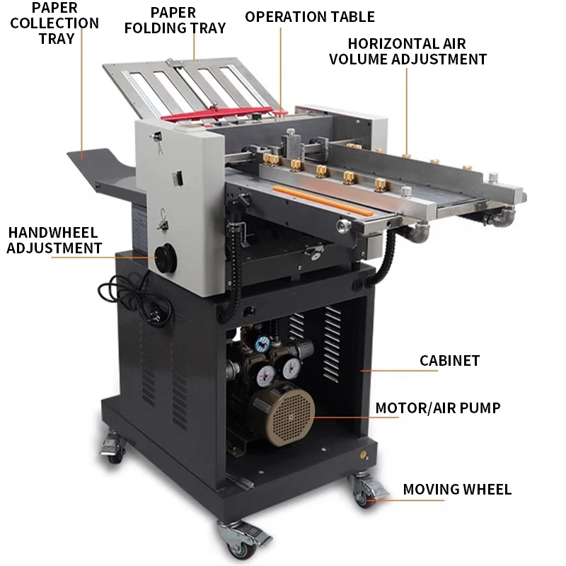 ZY-382 высокоскоростная полностью автоматическая складная машина с покрытием для
