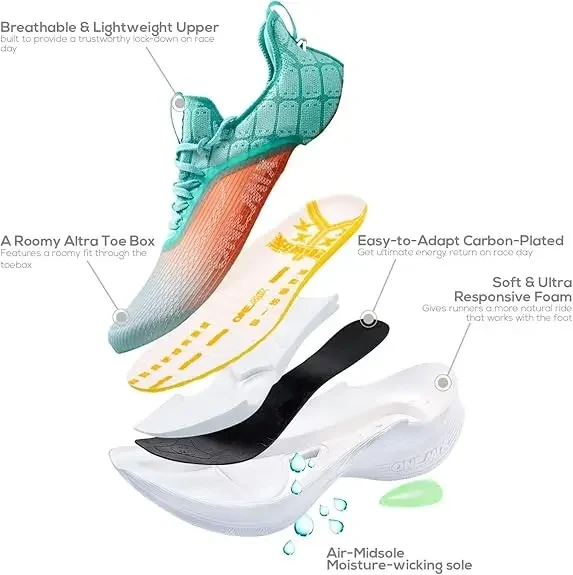 Фото Кроссовки ONEMIX Light Armor унисекс с карбоновой пластиной, мужские кроссовки для шоссейного бега, кроссовки для марафона, широкие, с поддержкой свода стопы №3