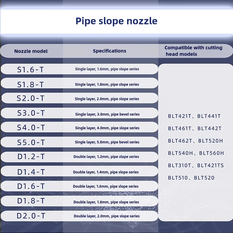 Оригинальная насадка для труб BOCI волоконная лазерная резка резки насадки BLT421T 441T