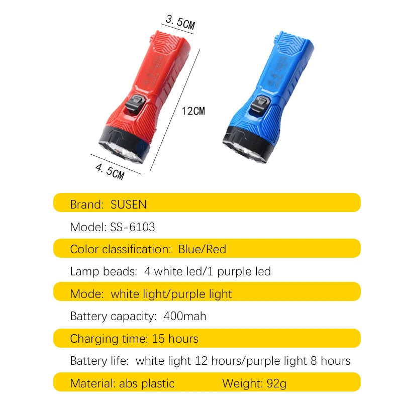 Светодиодный портативный перезаряжаемый фонарик для проверки банкнот все в