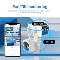 Камера видеонаблюдения#1