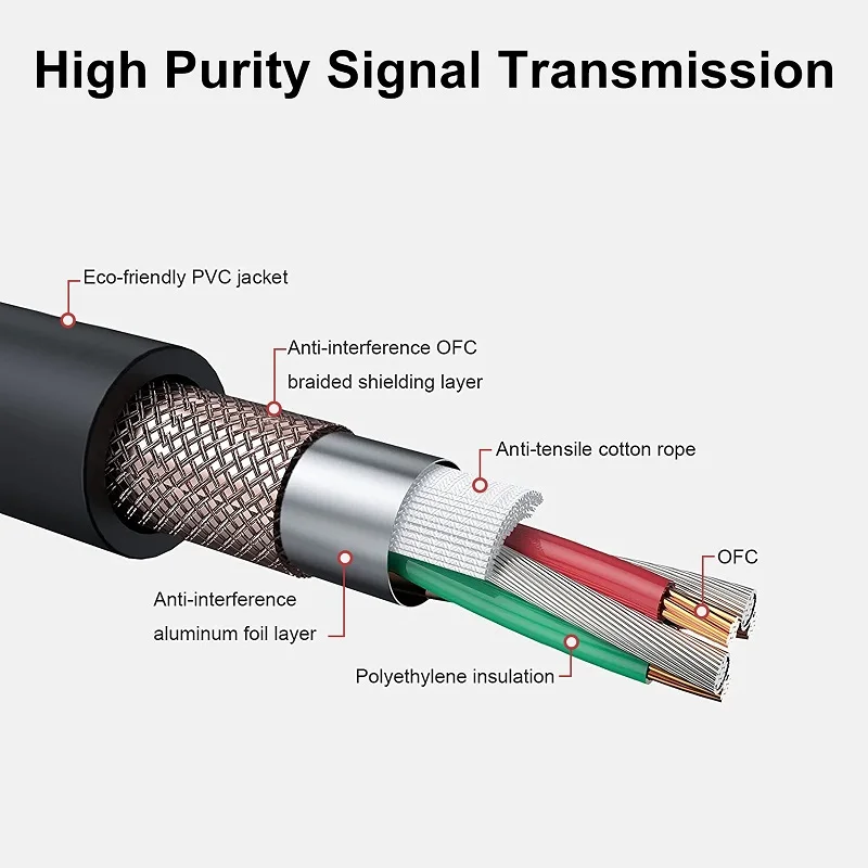 Фото Микрофонный кабель Shuliancable XLR для записи студийного динамика, полностью медные провода, 1 м, 2 м, 3 м, 5 м, 8 м, 10 м №5