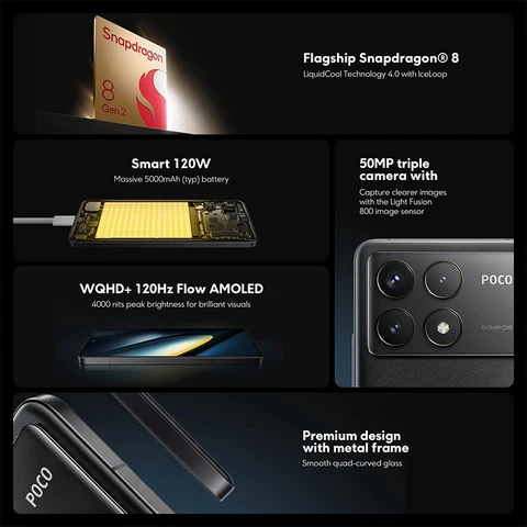 Смартфон Poco F6 Pro, 12/512ГБ, global
