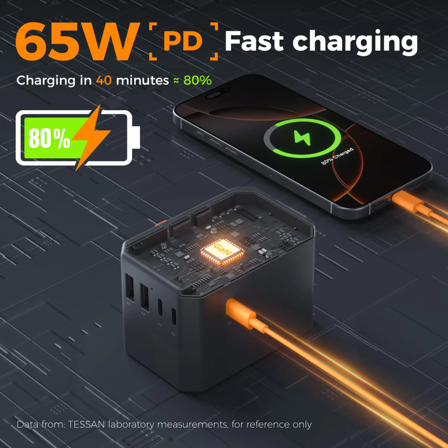 Фото Быстрое зарядное устройство TESSAN 65W 100W 140W PD, универсальный дорожный адаптер GaN с 5/4 USB-портами, международное зарядное устройство с быстрой зарядкой типа C №2