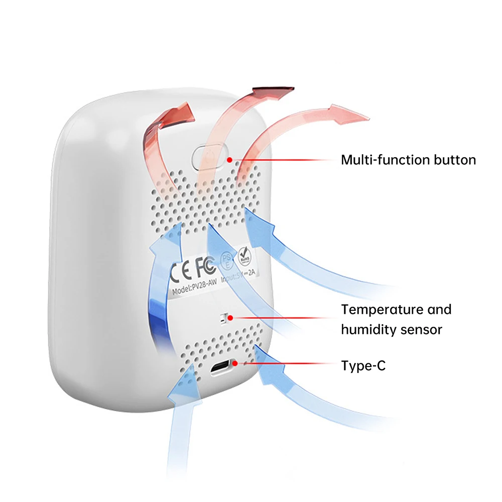 

Gaqqee Портативный Wi-Fi монитор качества воздуха 3 в 1