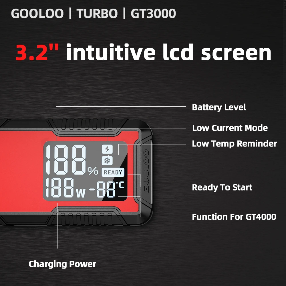 $118.01 GOOLOO 3000A 12V Charger External Battery Booster 22800mah Car Jump Starter Car Battery PD100W Fast Charging Portable Power Bank