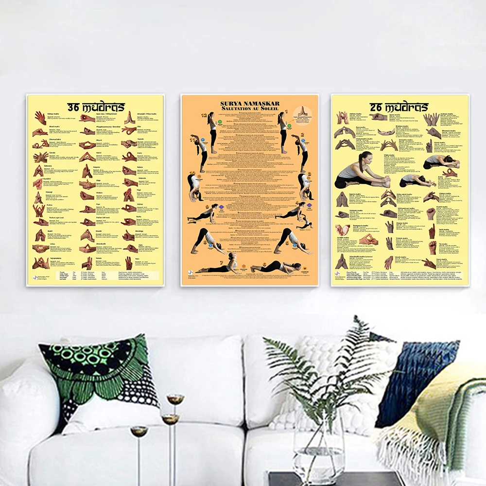 ВИНТАЖНЫЙ ПЛАКАТ для йоги знания о медитации чакры Йога поза диаграммы