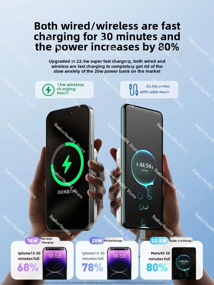 Magnetic Wireless Power Bank 10000 MAh with Wired Fast Charging Large-capacity Mobile Supply