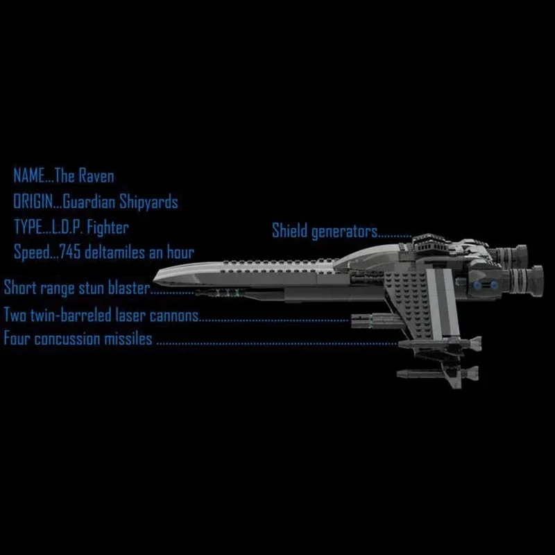 Symoc 427 шт. блочные конструкторы космические войны пластик 14+