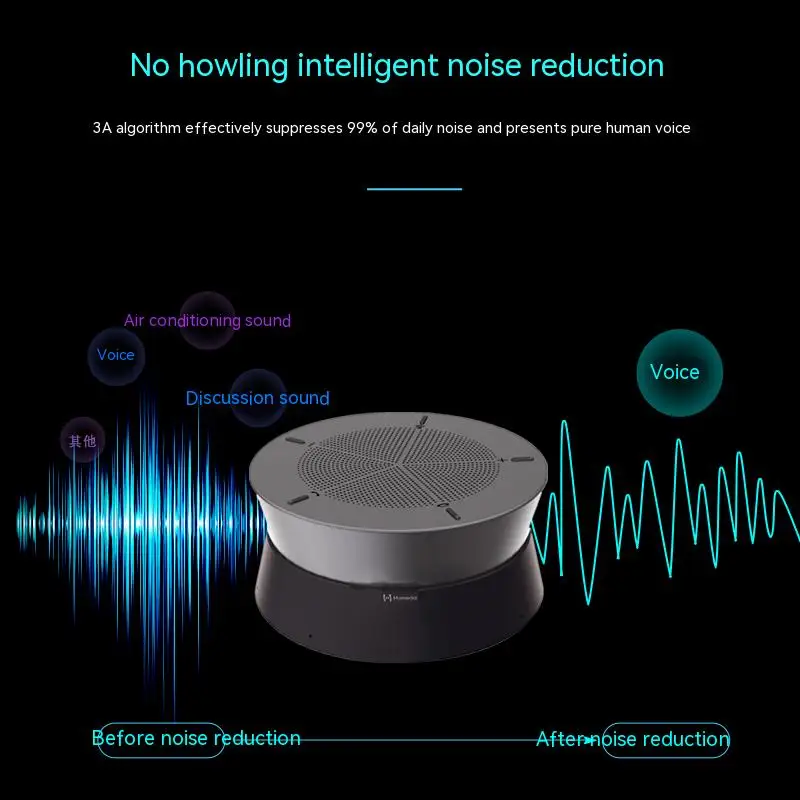 A20 Auditoryworks Новая технология Echo Studio Бумбокс Динамик Громкоговоритель