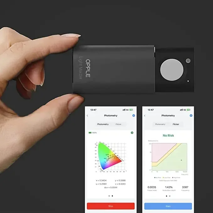 Light Master 4 OPPLE тестер инструмент датчик освещения Lux CRI DUV R1-R14 мерцающий измеритель