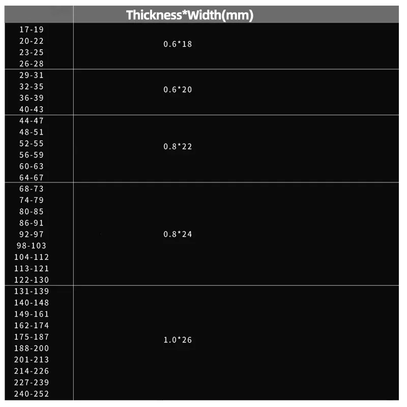 Мощные хомуты для шлангов из нержавеющей стали 304 зажимы выхлопных труб воздуха