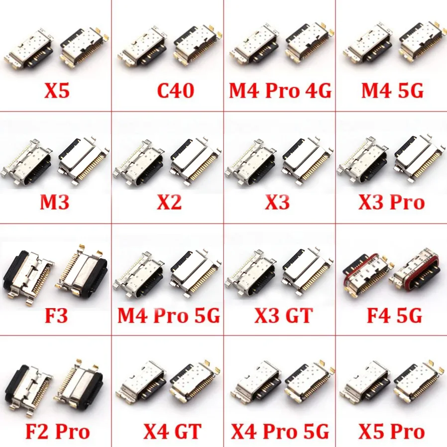5 шт. Новый USB-разъем для зарядки док-станция зарядный гибкий кабель Xiaomi Mi Poco F1 F2 Pro