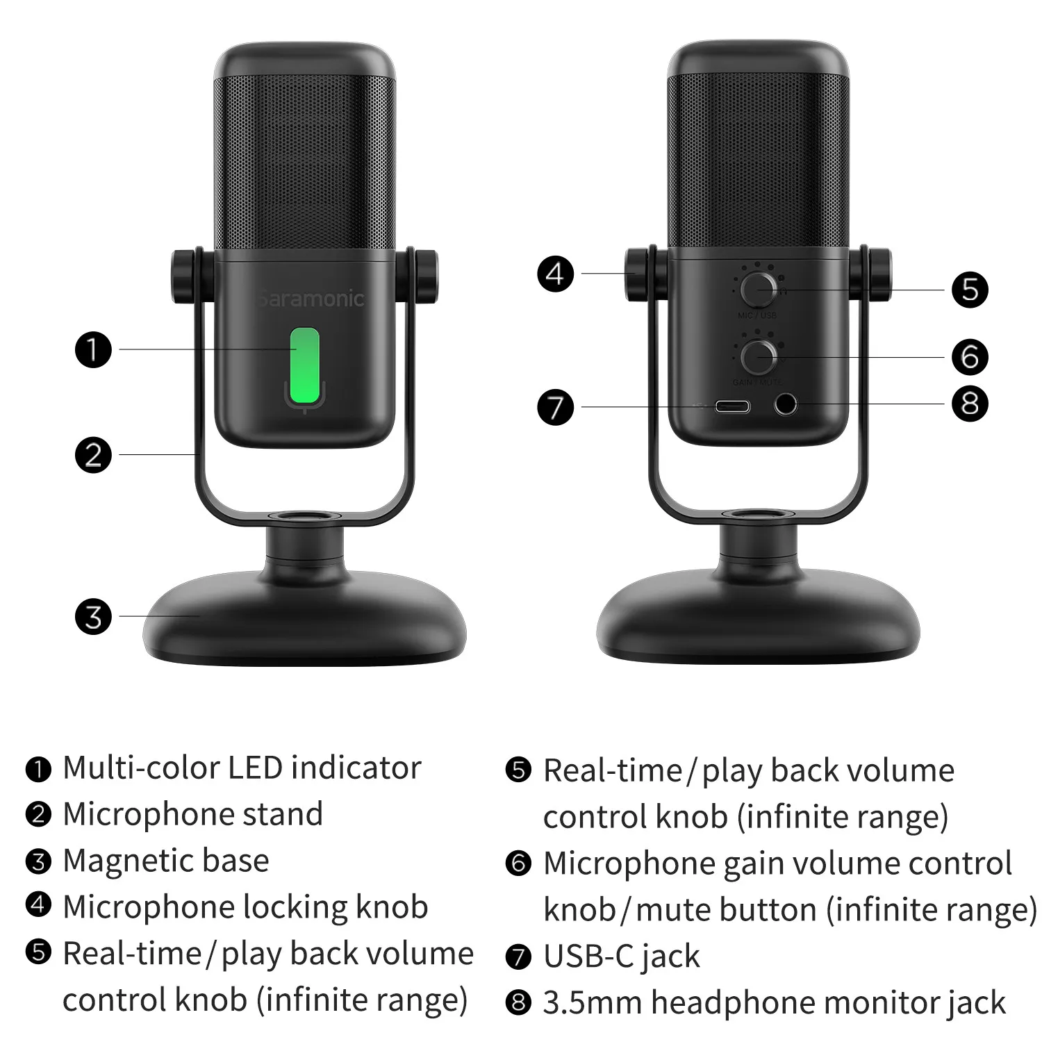 Saramonic Wireless USB Recording Microphone Mono/Stereo SR-MV2000W Professional Mic for PC Podcasts Conferences Online Education |