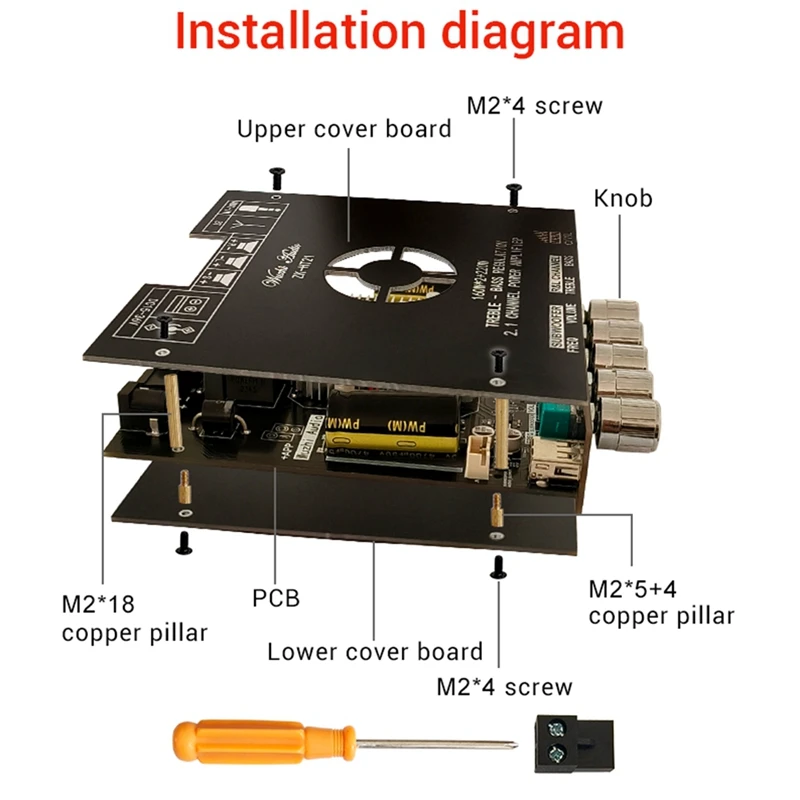 HT21-3G 2 1-канальная плата усилителя мощности Bluetooth третьего поколения TDA7498E